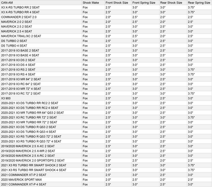 MTS Off-Road Shock Body Wear Sleeve Kit w/ Crossover Rings